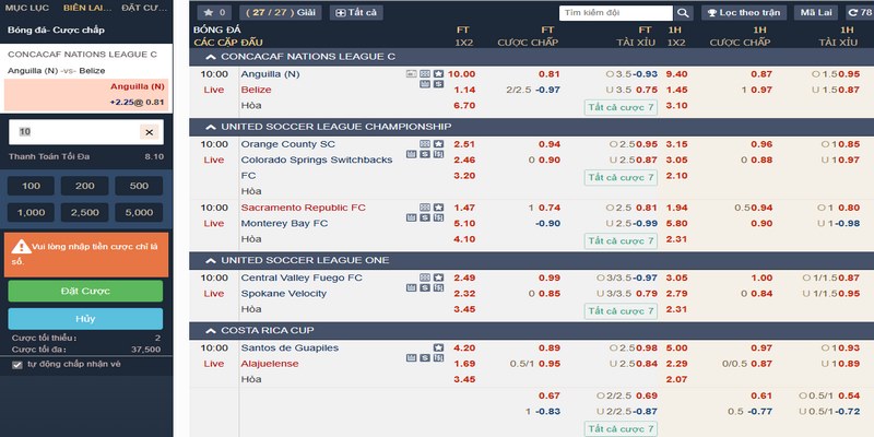 Bet thủ cần hoàn tất vé cược bóng đá online 12Bet để dự đoán kết quả